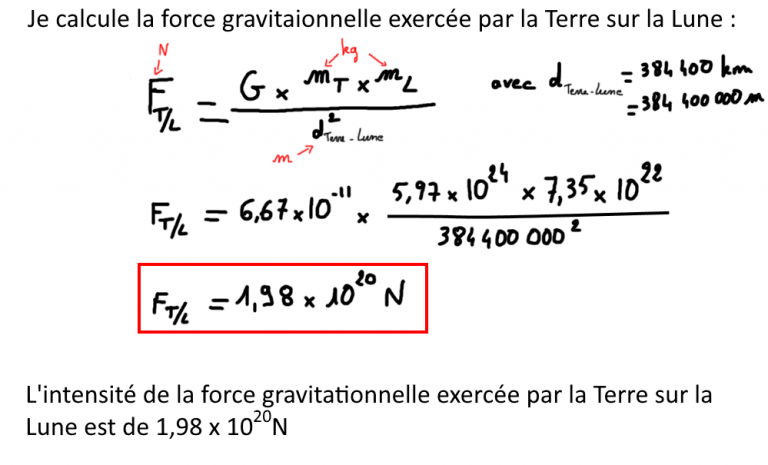 Puissance Rayonnée Par La Lune Corrigé