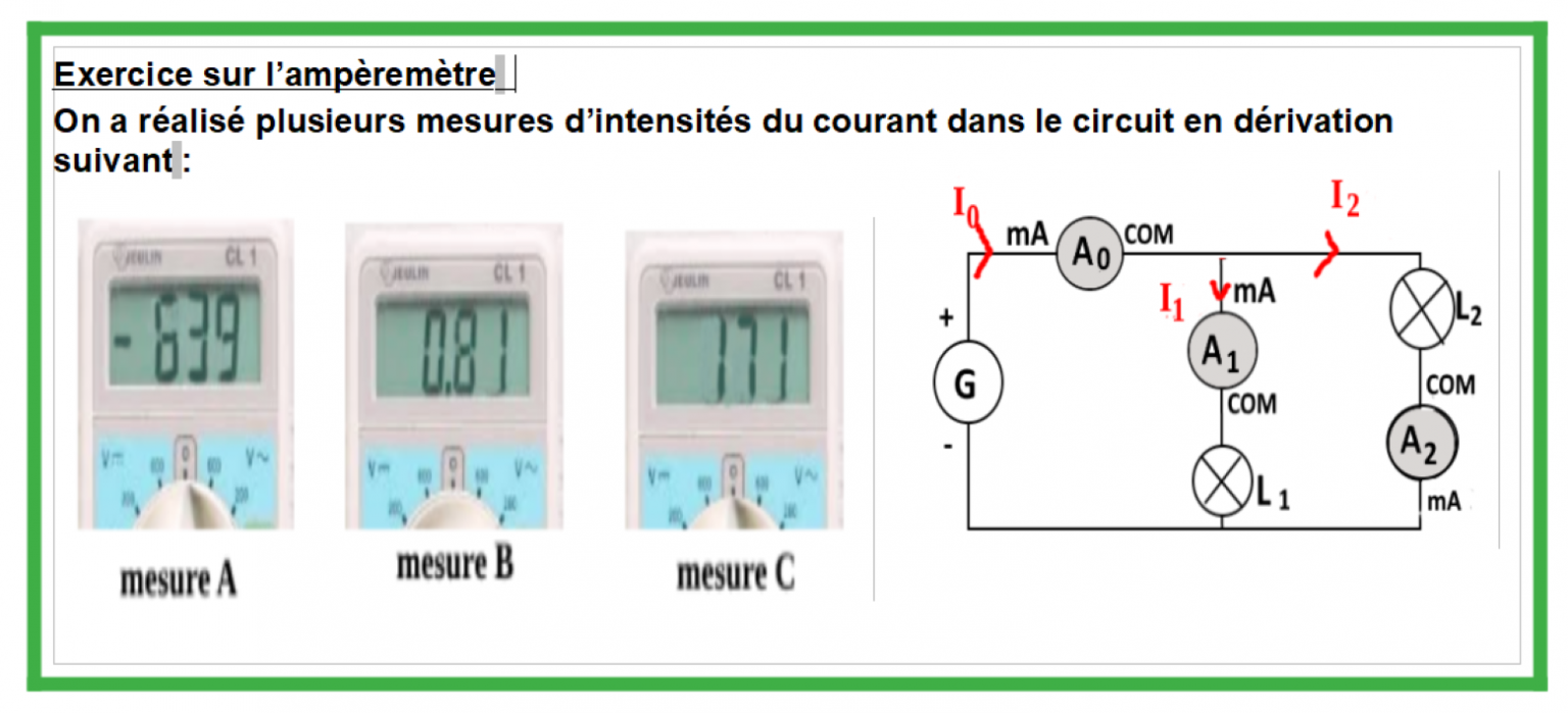 semaine 10 (1 juin) les lois électriques loi de l’intensité dans un