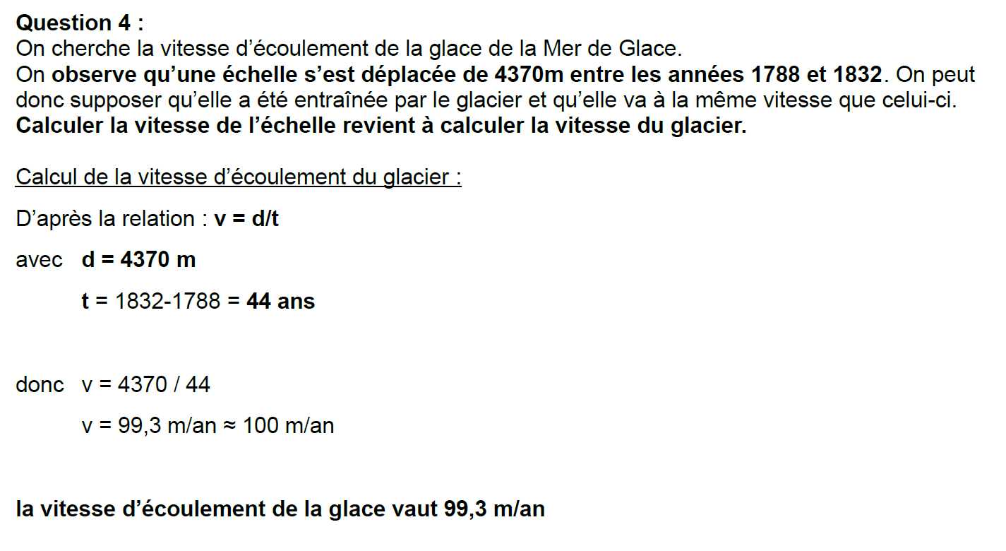 Sujet Brevet Physique-chimie Avec Corrigé Pdf 2021